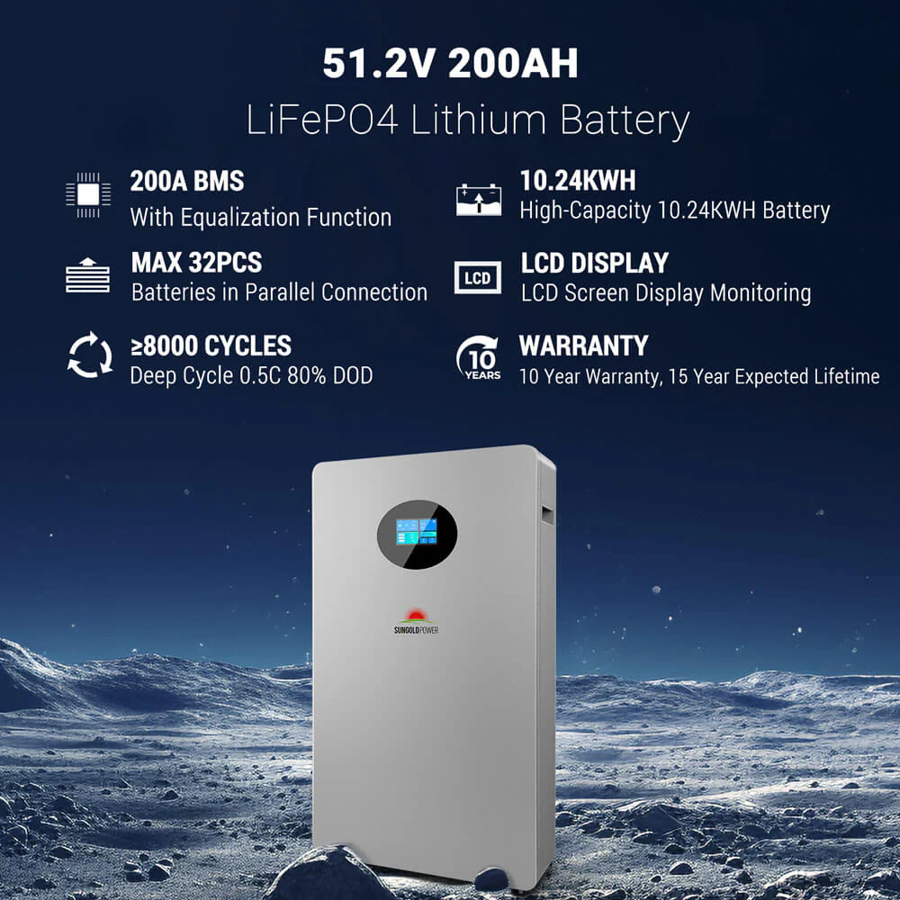 KIT SOLARBOSS PRO – Image 3