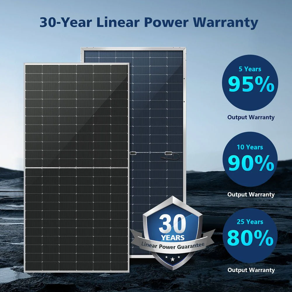 KIT SOLARBOSS ESSENTIEL – Image 2