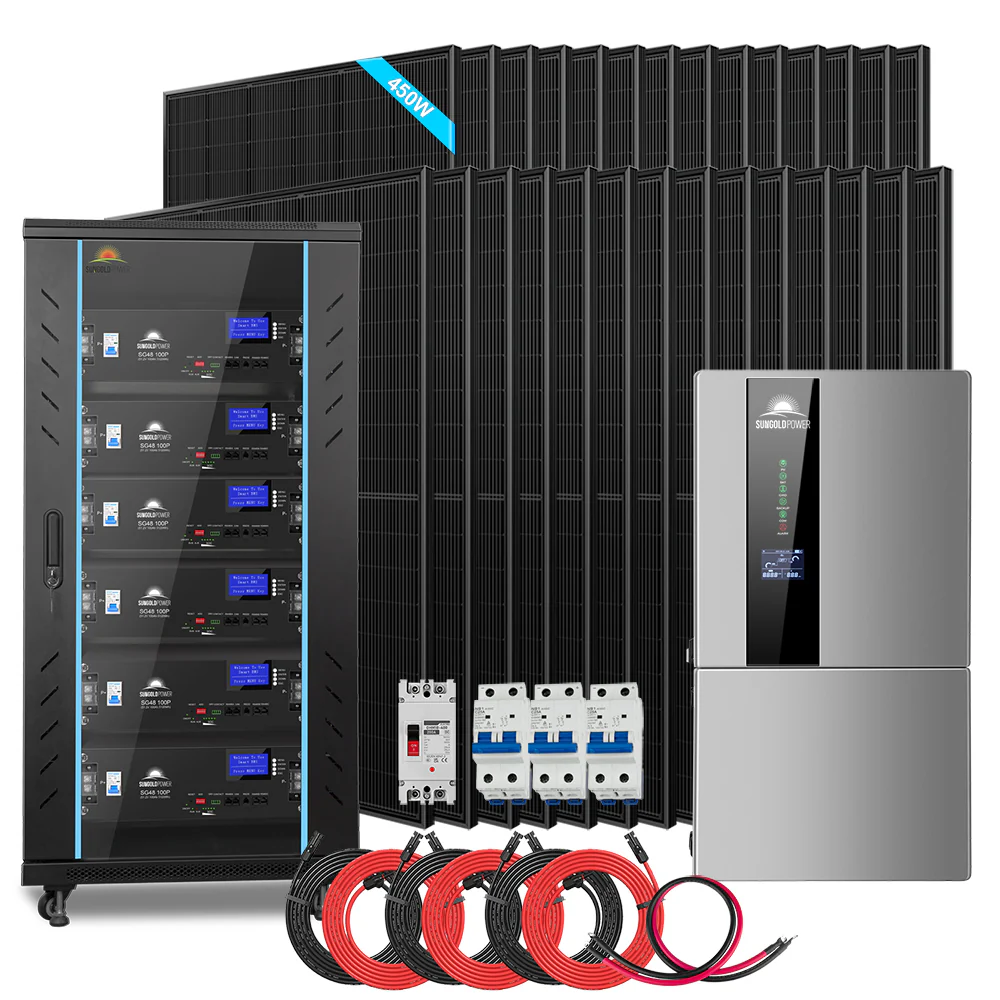 KIT SOLARBOSS PRO MAX – Image 2